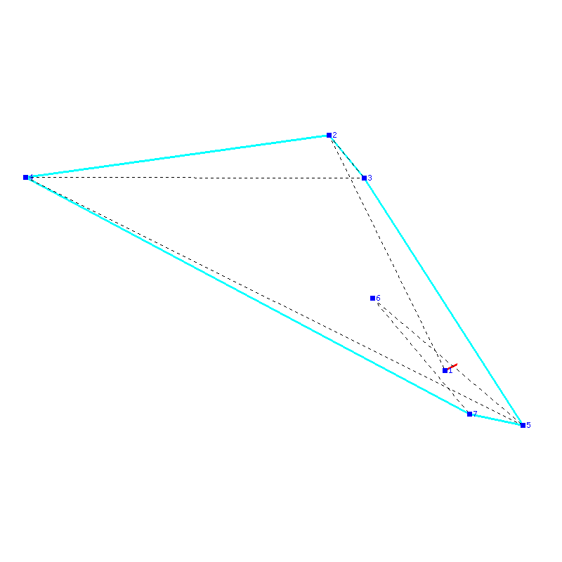 Flugauswertung